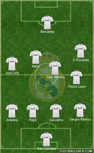 Real Madrid C.F. Formation 2010