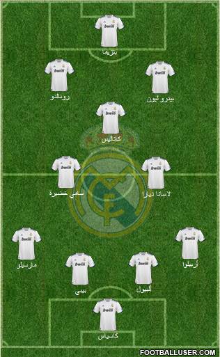 Real Madrid C.F. Formation 2010