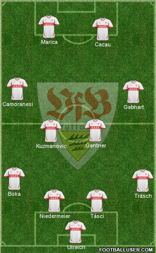 VfB Stuttgart Formation 2010