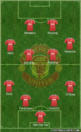 Manchester United Formation 2010
