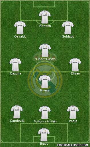 Real Madrid C.F. Formation 2010