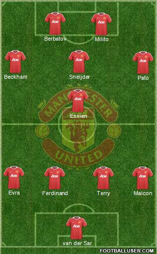 Manchester United Formation 2010