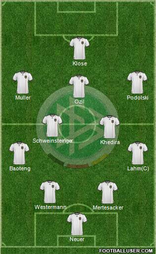 Germany Formation 2010
