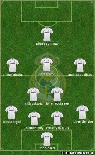 Real Madrid C.F. Formation 2010