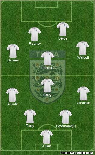 England Formation 2010