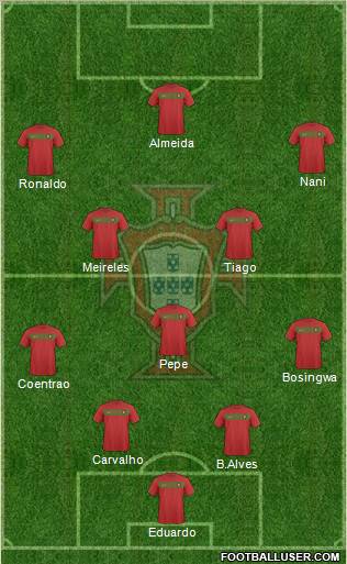 Portugal Formation 2010