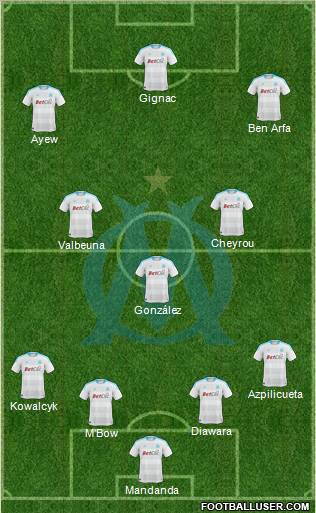 Olympique de Marseille Formation 2010