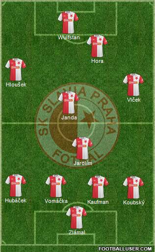 Slavia Prague Formation 2010