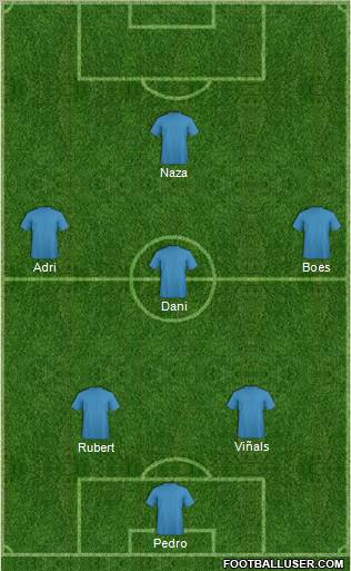 World Cup 2010 Team Formation 2010