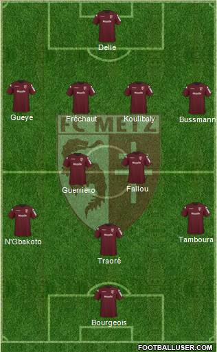 Football Club de Metz 4-2-3-1 football formation