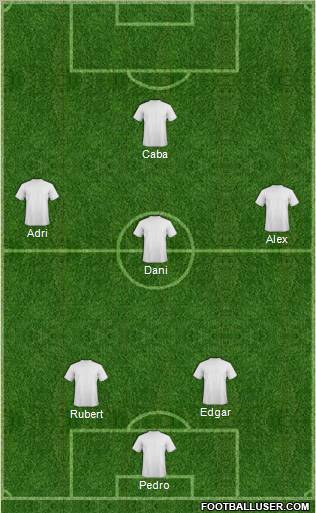 Championship Manager Team Formation 2010