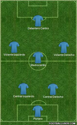 Pro Evolution Soccer Team Formation 2010