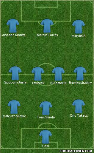 Champions League Team 3-4-3 football formation