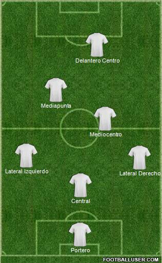 Europa League Team Formation 2010