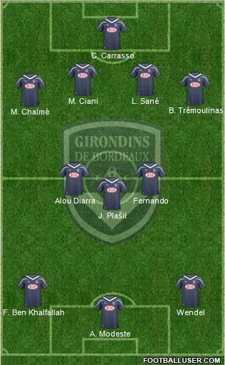 FC Girondins de Bordeaux Formation 2010