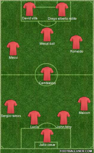 Champions League Team 4-4-1-1 football formation