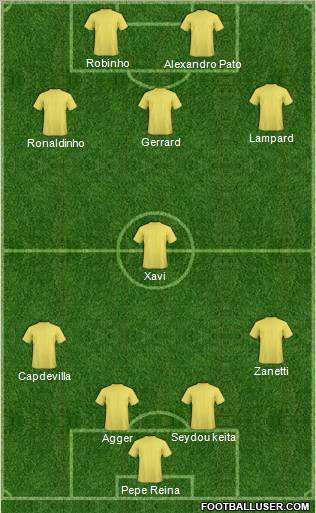 Pro Evolution Soccer Team Formation 2010