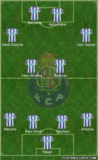 Futebol Clube do Porto - SAD Formation 2010