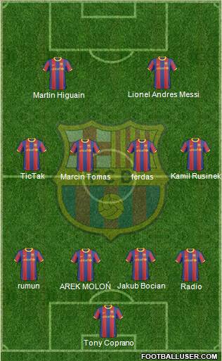 F.C. Barcelona Formation 2010