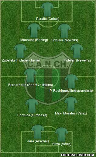Nueva Chicago Formation 2010