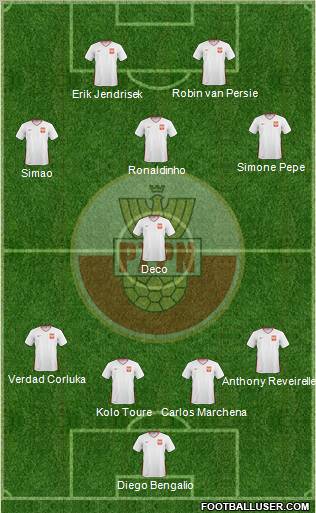 Poland Formation 2010