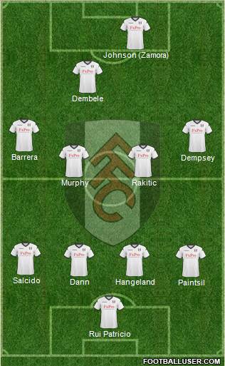 Fulham 4-4-1-1 football formation