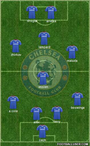 Chelsea Formation 2010