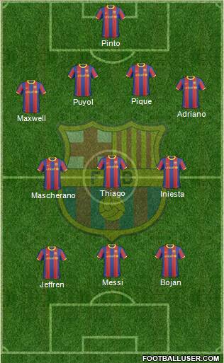 F.C. Barcelona Formation 2010