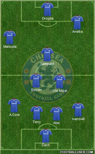 Chelsea Formation 2010