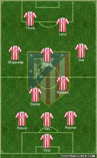 C. Atlético Madrid S.A.D. Formation 2010