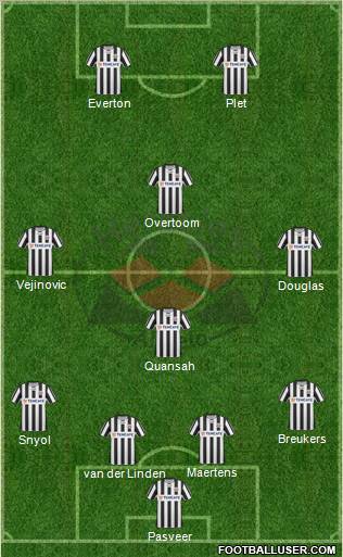 Heracles Almelo Formation 2010