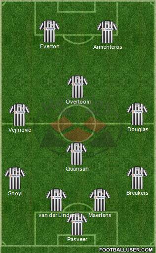 Heracles Almelo Formation 2010