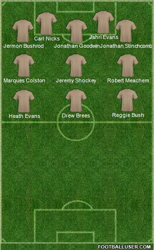 Championship Manager Team Formation 2010