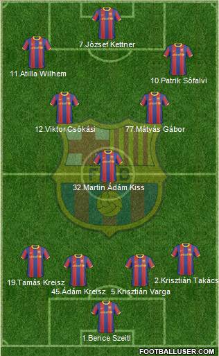 F.C. Barcelona Formation 2010