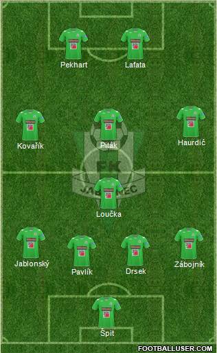 Jablonec Formation 2010