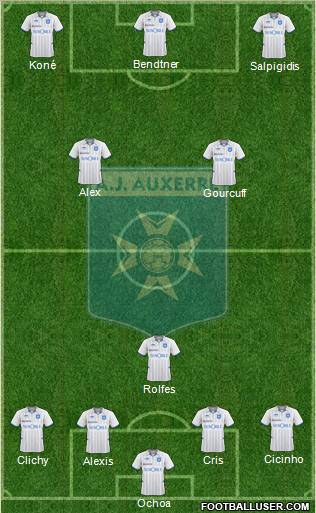 A.J. Auxerre Formation 2010