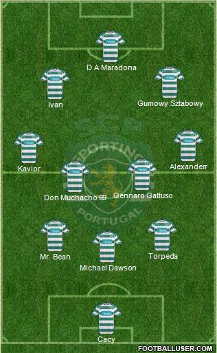 Sporting Clube de Portugal - SAD Formation 2010