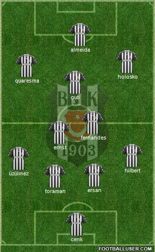 Besiktas JK Formation 2010