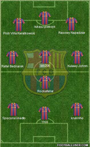 F.C. Barcelona Formation 2010