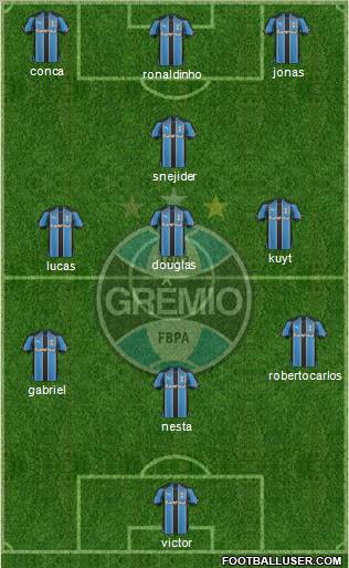 Grêmio FBPA football formation