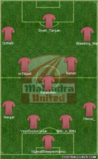Mahindra United Formation 2010