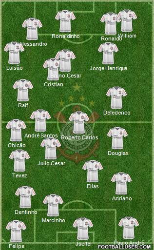 SC Corinthians Paulista Formation 2010