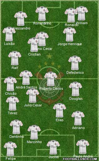 SC Corinthians Paulista football formation