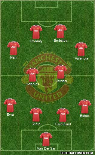 Manchester United Formation 2010
