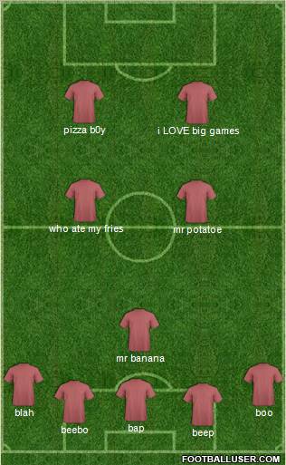 Dream Team Formation 2010