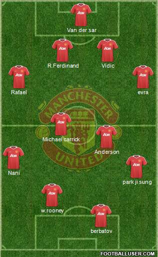 Manchester United Formation 2010