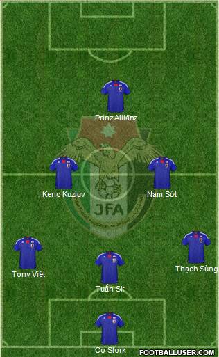 Japan football formation