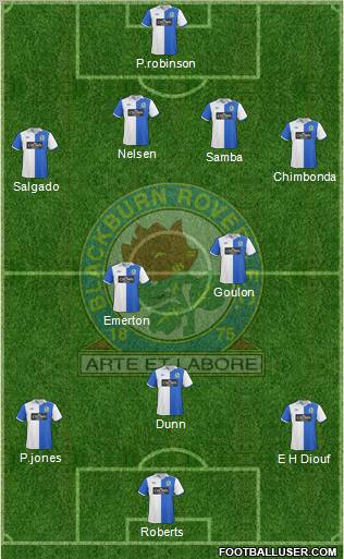 Blackburn Rovers Formation 2010