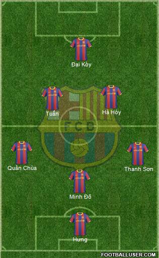 F.C. Barcelona Formation 2010