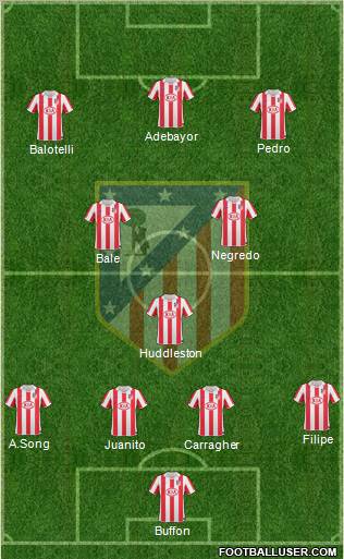C. Atlético Madrid S.A.D. Formation 2010